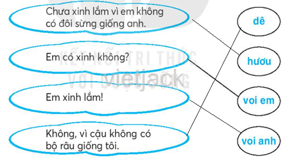 Bài 5: Em có xinh không