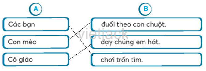 Bài 8: Cầu thủ dự bị