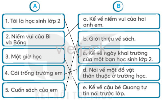 Ôn tập giữa học kì 1