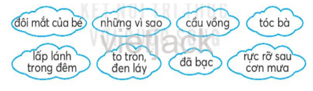 Ôn tập giữa học kì 1