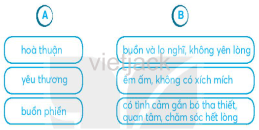 Ôn tập giữa học kì 1