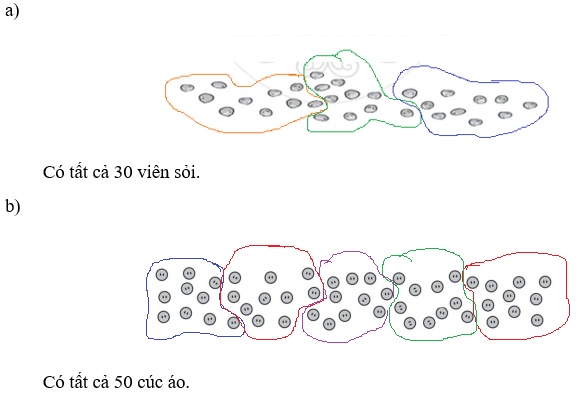 Vở bài tập Toán lớp 1 trang 10 Bài 42: Các số 10, 20, 30, 40, 50, 60, 70, 80, 90 | Cánh diều