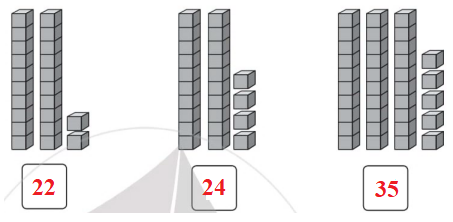 Vở bài tập Toán lớp 1 trang 11, 12 Bài 43: Các số có hai chữ số từ 21 đến 40 | Cánh diều