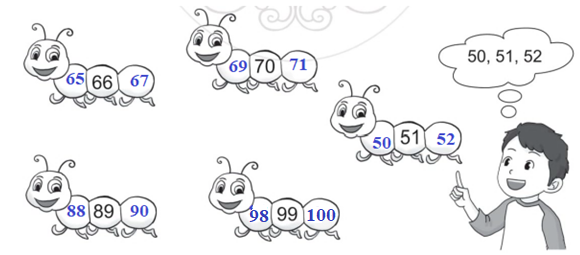 Vở bài tập Toán lớp 1 trang 17, 18 Bài 46: Các số đến 100 | Cánh diều