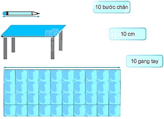 Vở bài tập Toán lớp 1 trang 39, 40 - Bài 27 Tiết 2