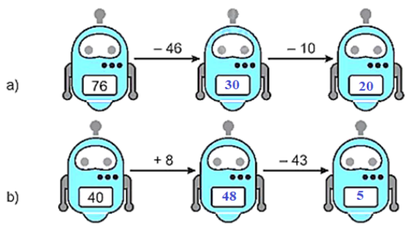 Vở bài tập Toán lớp 1 trang 61, 62 - Bài 32 Tiết 2